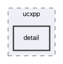 include/ucxpp/detail
