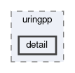 include/uringpp/detail